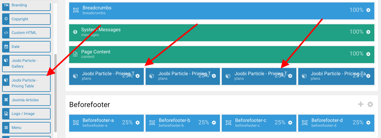 pricing particle min